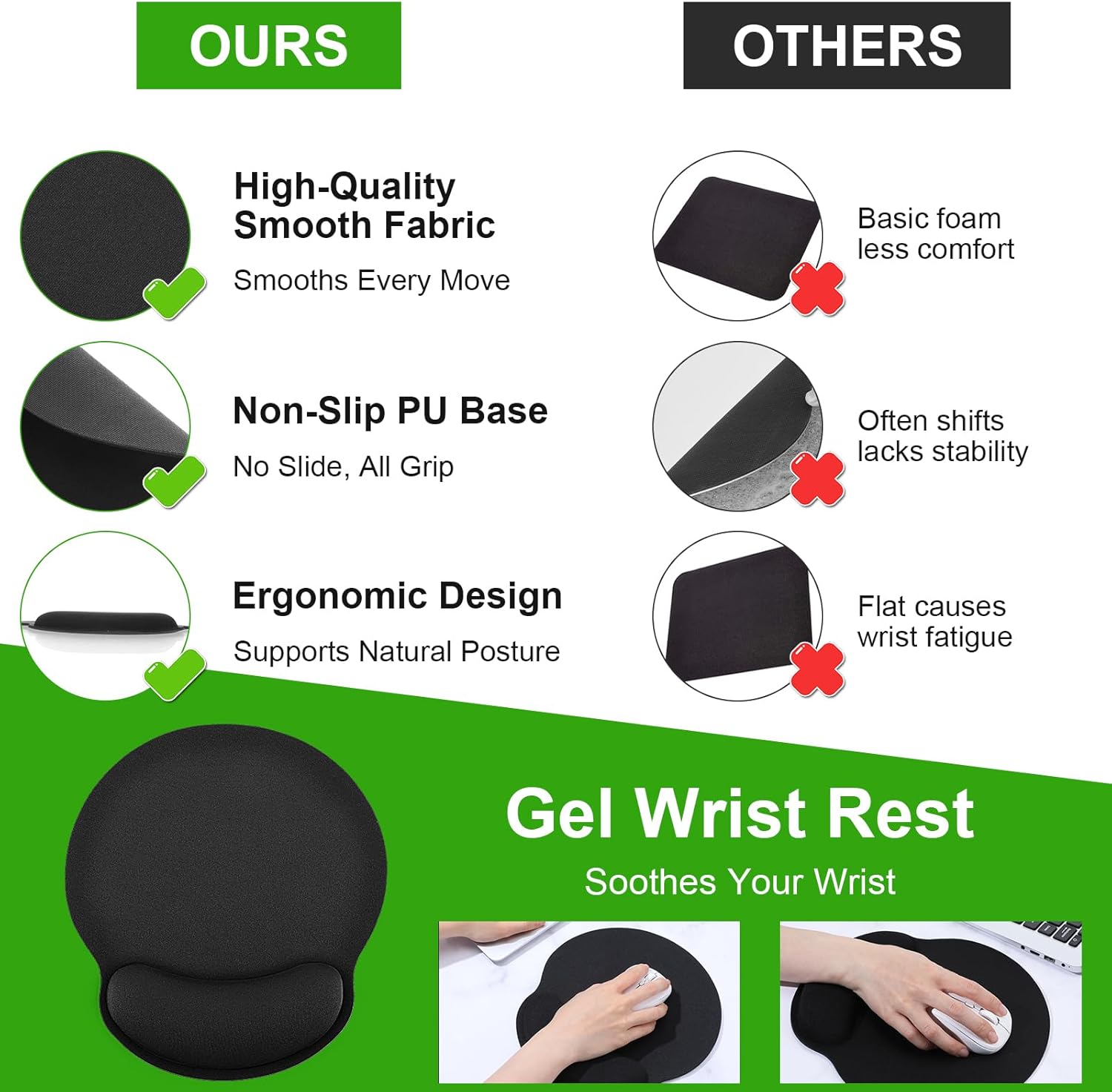 6 Pcs Ergonomic Mouse Pad with Wrist Rest Support, Comfortable Mousepad with Smooth Wrist Support Surface & Non-Slip PU Base, Comfortable Computer Mouse Pad for Computer, Laptop, Office & Home - Image 5